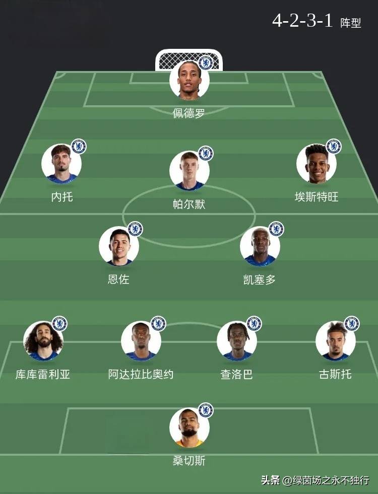 转会期欧冠焦点战；拜仁慕尼黑豪取连胜；管理层满意；资深球员宣示担当的简单介绍