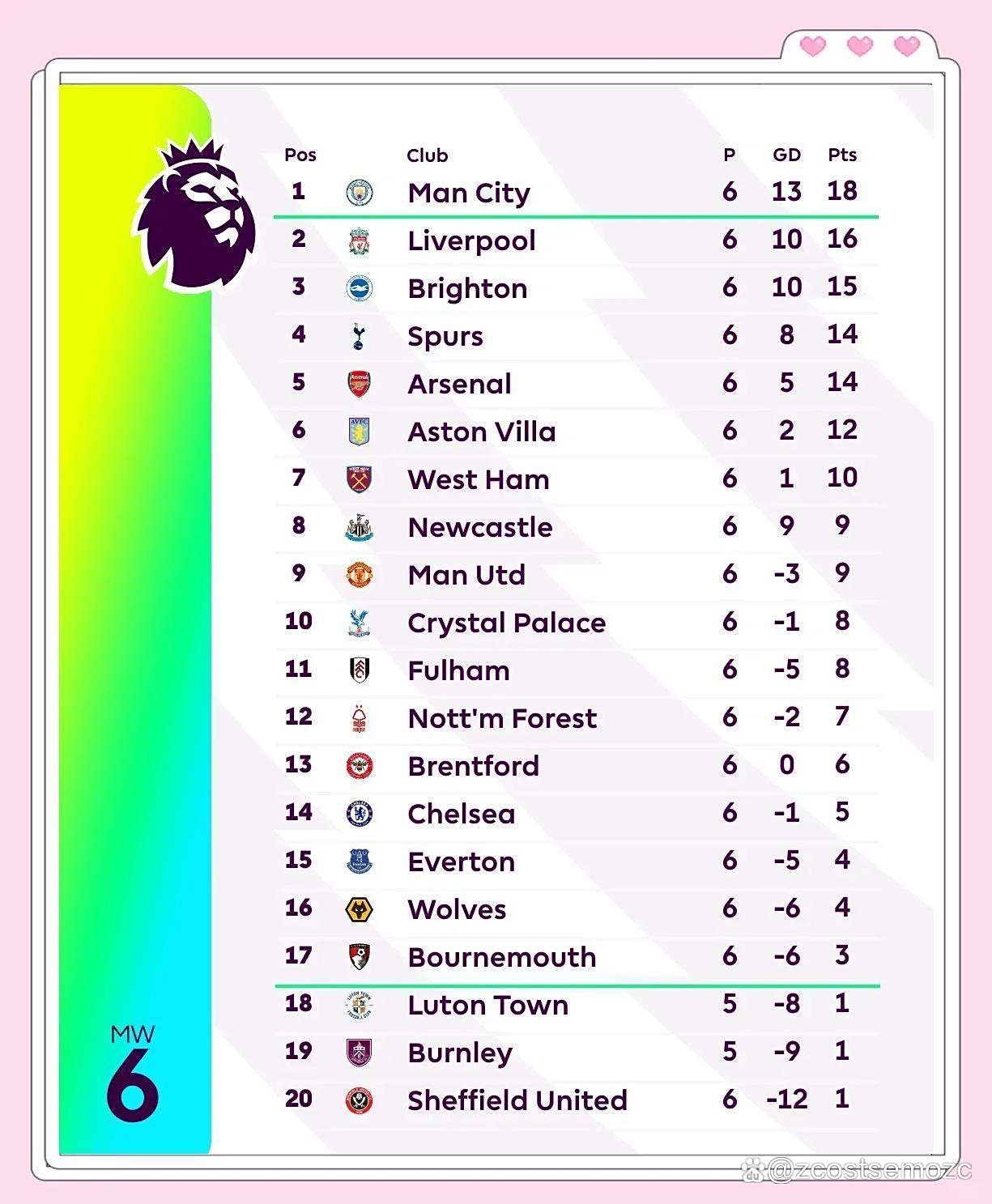 风云突变波特兰开拓者今晚复出首秀,英超版图或变,引发热议,团队化学反应显著的简单介绍 风云突变波特兰开拓者今晚复出首秀,英超版图或变,引发热议,团队化学反应显著的简单介绍