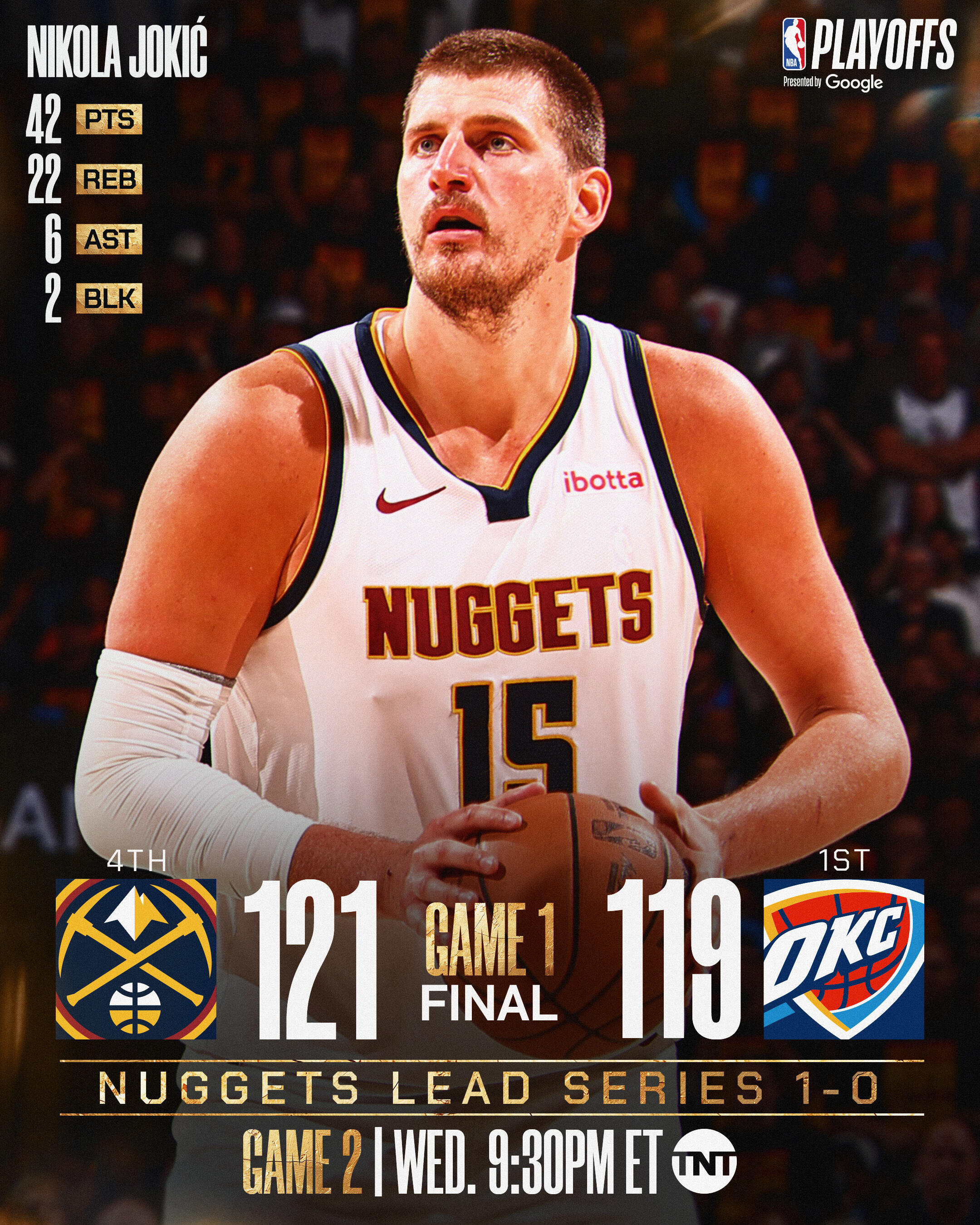 关于关键时刻丹佛掘金调整名单：NBA季后赛节点到来，目标明确，赛季目标并未改变的信息